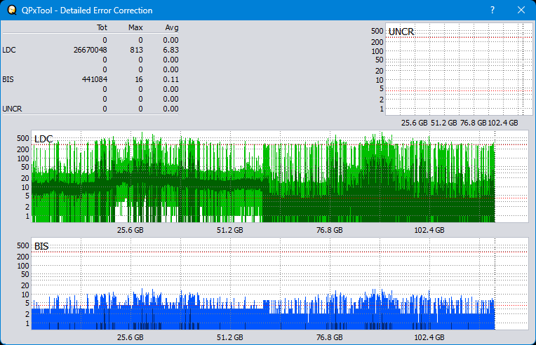 Pioneer BDR-WX01DM-dq_qpxtool-details_2x_wh16ns48dup.png