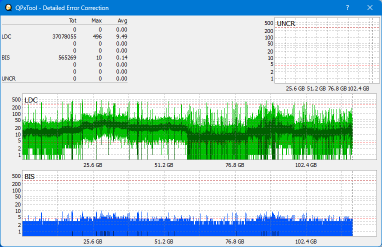 Pioneer BDR-WX01DM-dq_qpxtool-details_2x_wh16ns58dup.png