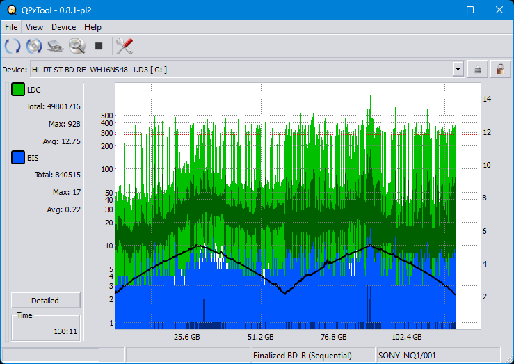 Pioneer BDR-WX01DM-dq_qpxtool_4x_wh16ns48dup.png