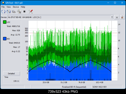 Pioneer BDR-WX01DM-dq_qpxtool_4x_wh16ns48dup.png