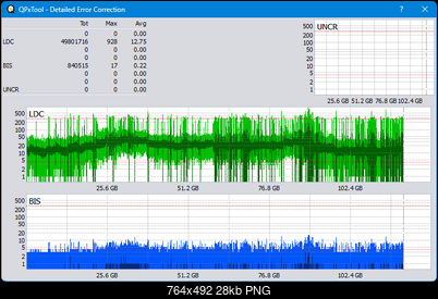 Pioneer BDR-WX01DM-dq_qpxtool-details_4x_wh16ns48dup.png