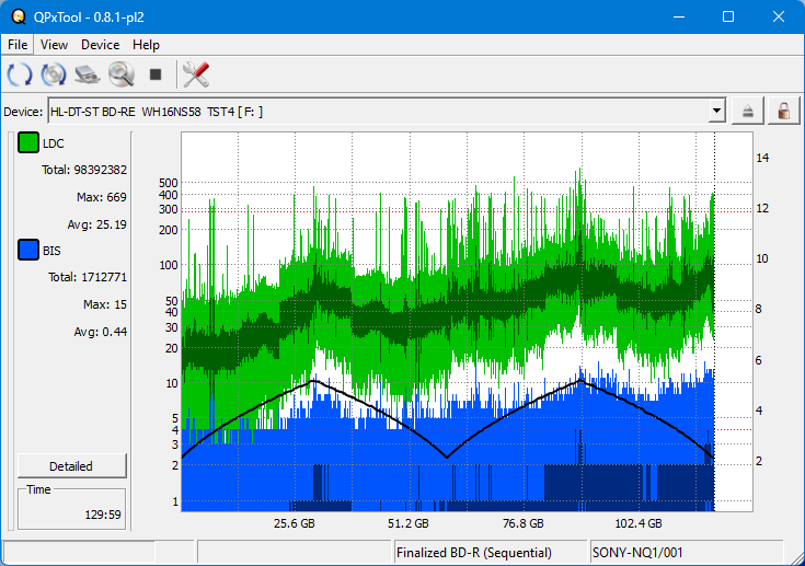 Pioneer BDR-WX01DM-dq_qpxtool_4x_wh16ns58dup.png