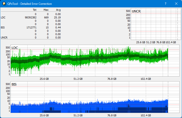 Pioneer BDR-WX01DM-dq_qpxtool-details_4x_wh16ns58dup.png