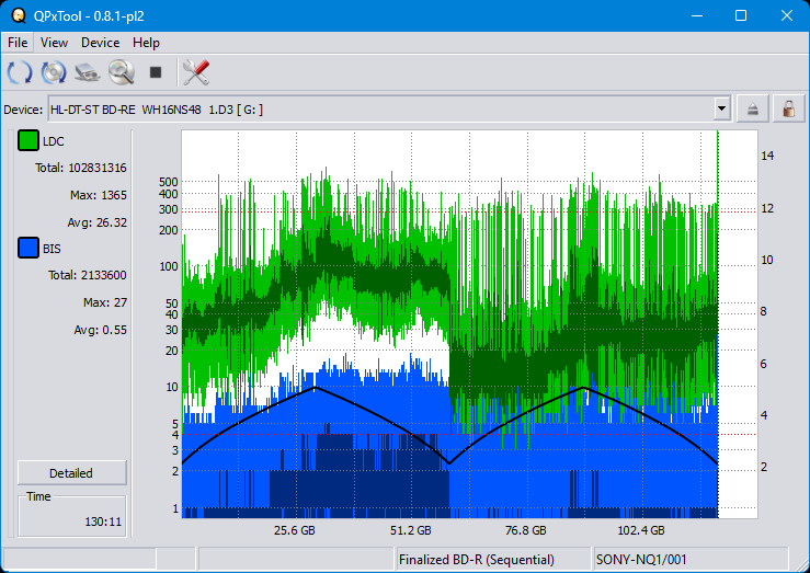 Pioneer BDR-WX01DM-dq_qpxtool_6x_wh16ns48dup.png