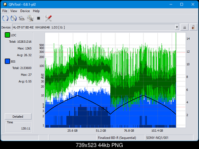 Pioneer BDR-WX01DM-dq_qpxtool_6x_wh16ns48dup.png