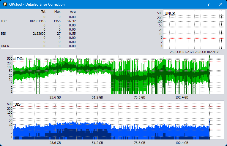 Pioneer BDR-WX01DM-dq_qpxtool-details_6x_wh16ns48dup.png