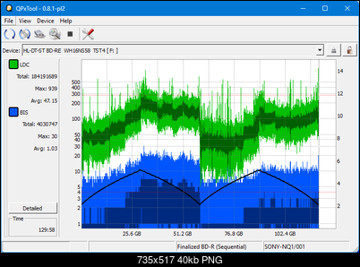 Pioneer BDR-WX01DM-dq_qpxtool_6x_wh16ns58dup.png
