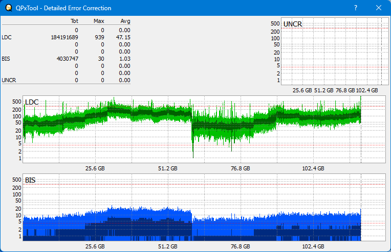 Pioneer BDR-WX01DM-dq_qpxtool-details_6x_wh16ns58dup.png