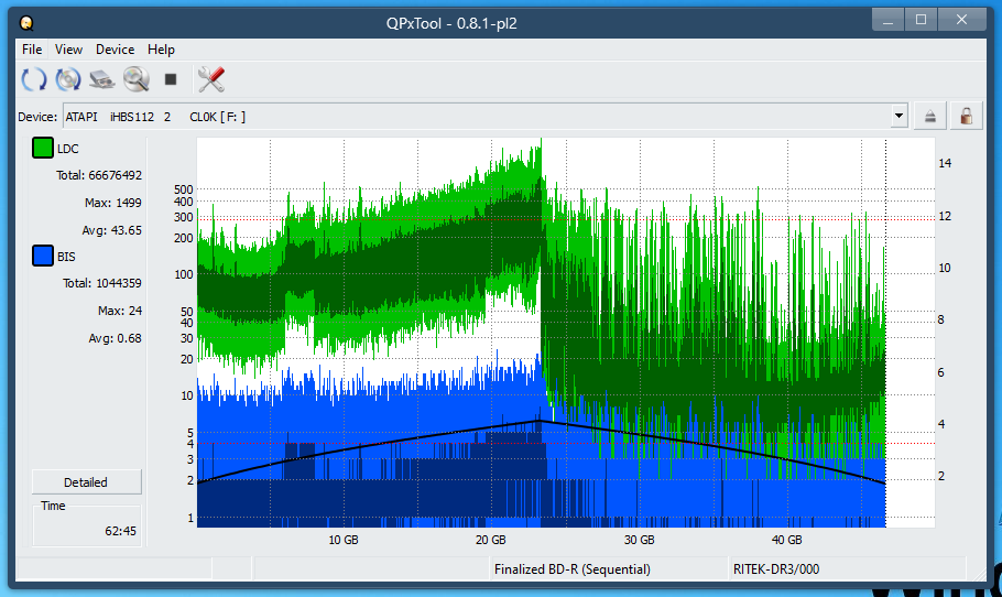 Pioneer BDR-208M-dq_qpxtool_2x_opcon_ihbs112-gen1.png