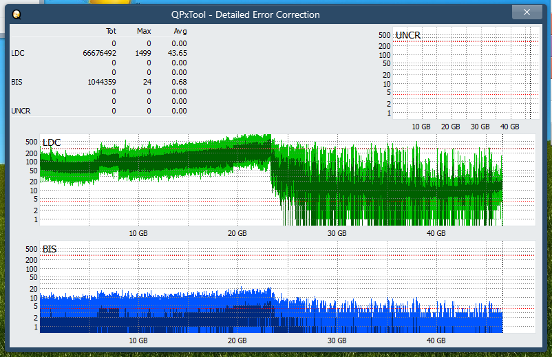 Pioneer BDR-208M-dq_qpxtool-details_2x_opcon_ihbs112-gen1.png