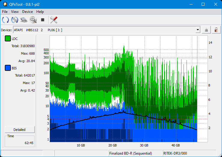 Pioneer BDR-208M-dq_qpxtool_2x_opcon_ihbs112-gen2.png