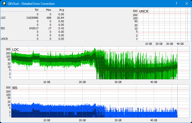 Pioneer BDR-208M-dq_qpxtool-details_2x_opcon_ihbs112-gen2.png