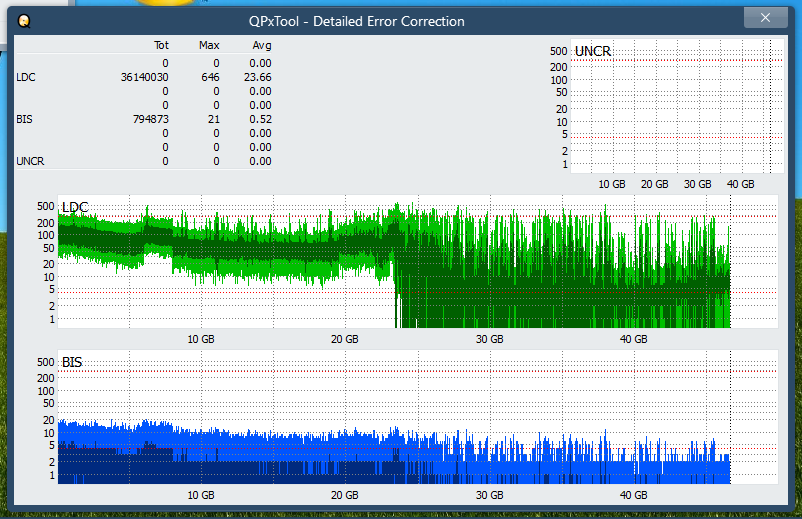 Pioneer BDR-208M-dq_qpxtool-details_2x_opcon_ihbs212-gen1.png