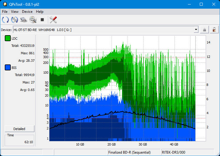 Pioneer BDR-208M-dq_qpxtool_2x_opcon_wh16ns48dup.png