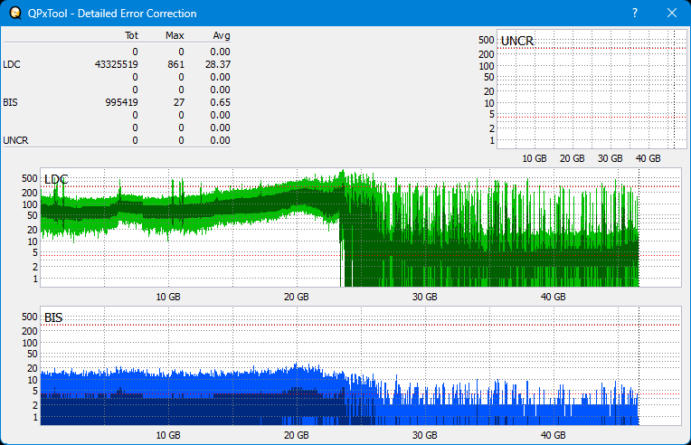 Pioneer BDR-208M-dq_qpxtool-details_2x_opcon_wh16ns48dup.png