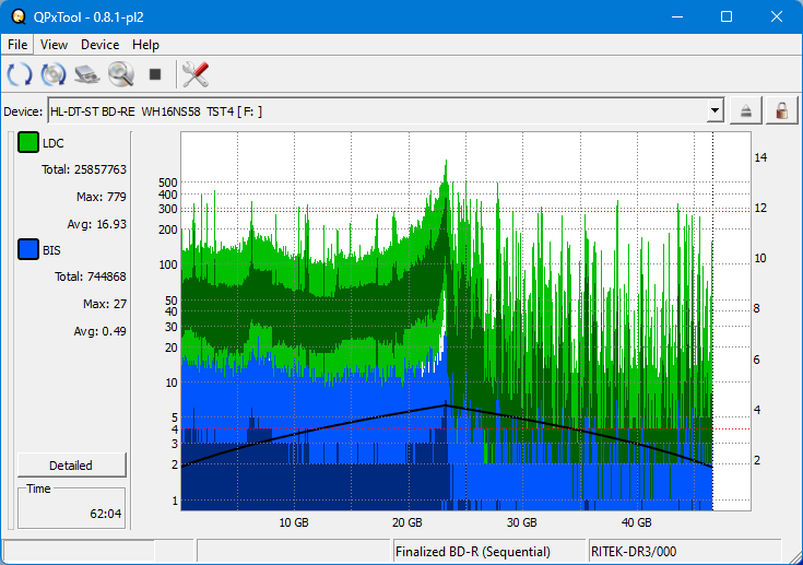 Pioneer BDR-208M-dq_qpxtool_2x_opcon_wh16ns58dup.png