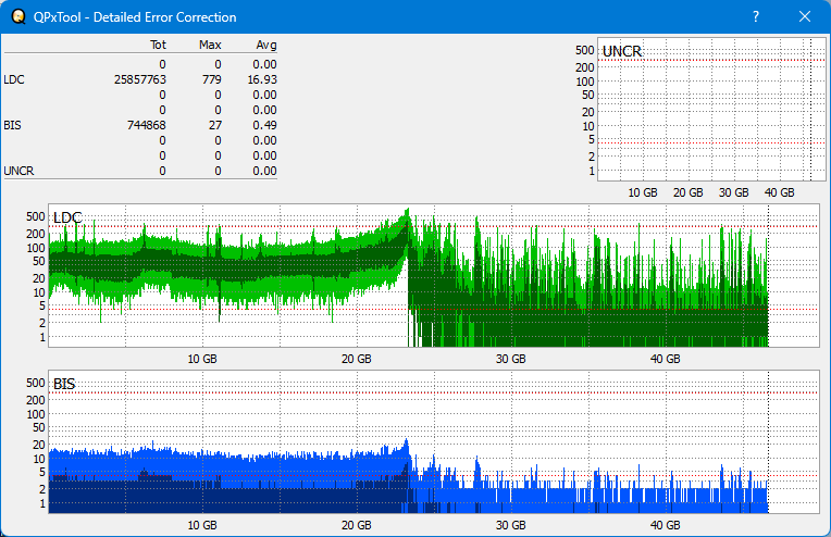 Pioneer BDR-208M-dq_qpxtool-details_2x_opcon_wh16ns58dup.png