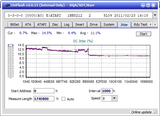 Pioneer BDR-208M-jitter_2x_opcon_ihbs212-gen1.png