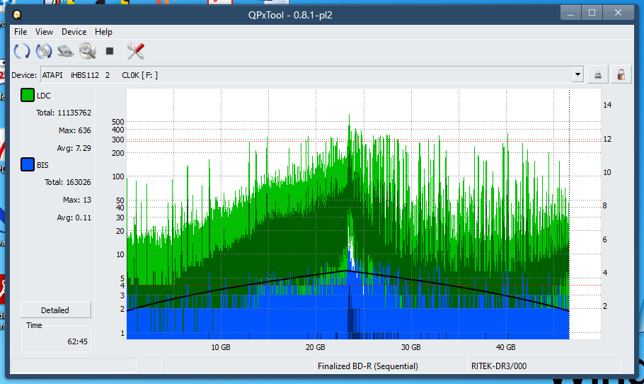 Pioneer BDR-208M-dq_qpxtool_4x_opcon_ihbs112-gen1.png