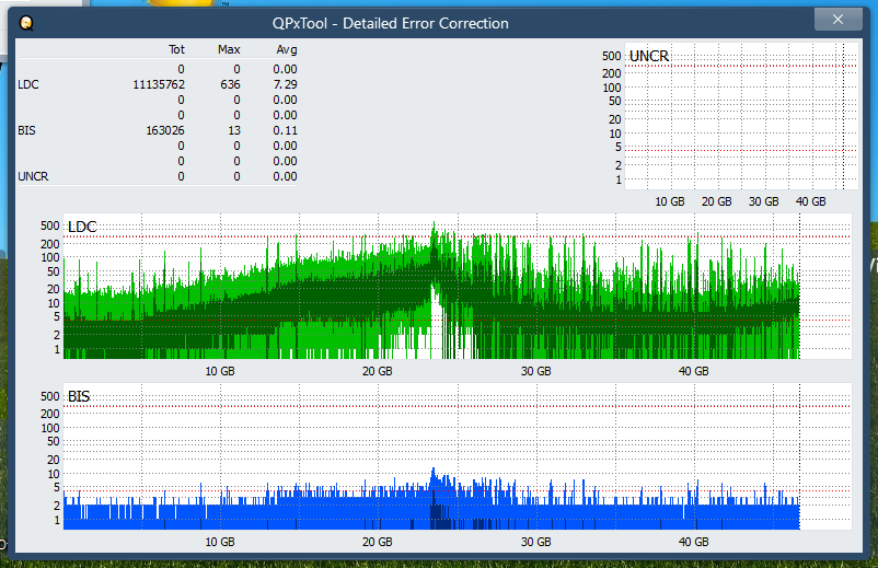 Pioneer BDR-208M-dq_qpxtool-details_4x_opcon_ihbs112-gen1.png