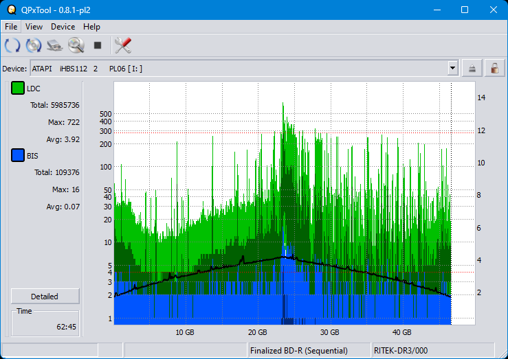 Pioneer BDR-208M-dq_qpxtool_4x_opcon_ihbs112-gen2.png