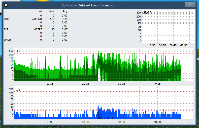 Pioneer BDR-208M-dq_qpxtool-details_4x_opcon_ihbs212-gen1.png