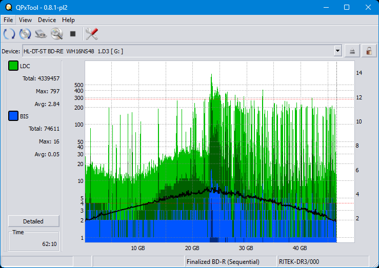 Pioneer BDR-208M-dq_qpxtool_4x_opcon_wh16ns48dup.png