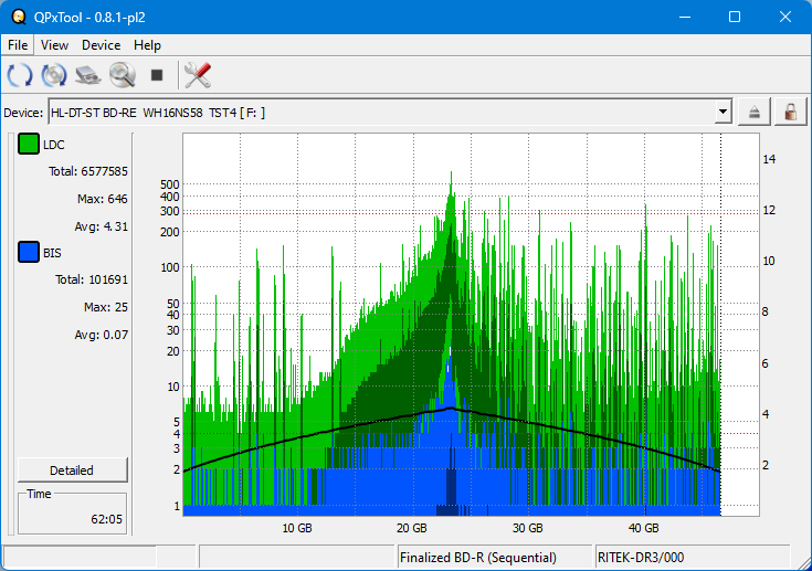 Pioneer BDR-208M-dq_qpxtool_4x_opcon_wh16ns58dup.png