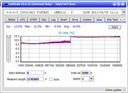 Pioneer BDR-208M-jitter_4x_opcon_ihbs112-gen1.png