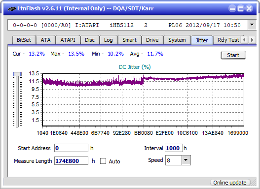 Pioneer BDR-208M-jitter_4x_opcon_ihbs112-gen2.png