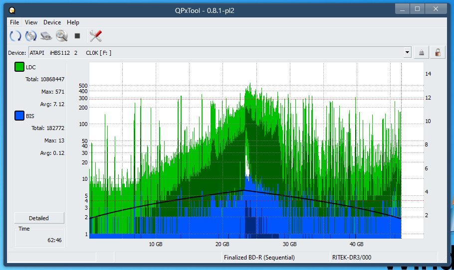 Pioneer BDR-208M-dq_qpxtool_6x_opcon_ihbs112-gen1.png