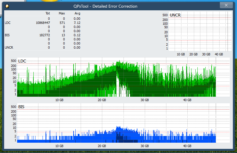 Pioneer BDR-208M-dq_qpxtool-details_6x_opcon_ihbs112-gen1.png