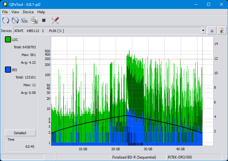 Pioneer BDR-208M-dq_qpxtool_6x_opcon_ihbs112-gen2.png