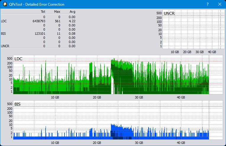 Pioneer BDR-208M-dq_qpxtool-details_6x_opcon_ihbs112-gen2.png