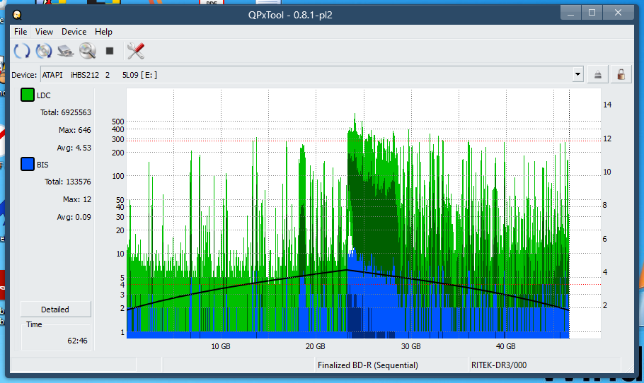 Pioneer BDR-208M-dq_qpxtool_6x_opcon_ihbs212-gen1.png