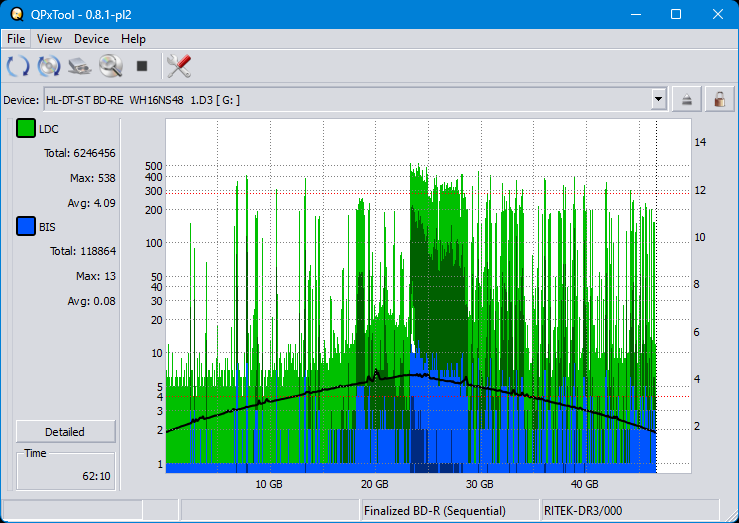 Pioneer BDR-208M-dq_qpxtool_6x_opcon_wh16ns48dup.png