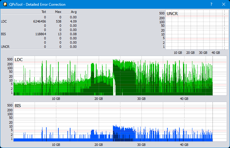 Pioneer BDR-208M-dq_qpxtool-details_6x_opcon_wh16ns48dup.png