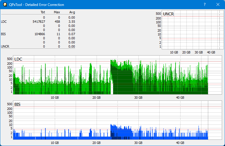 Pioneer BDR-208M-dq_qpxtool-details_6x_opcon_wh16ns58dup.png