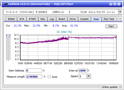 Pioneer BDR-208M-jitter_6x_opcon_ihbs112-gen1.png