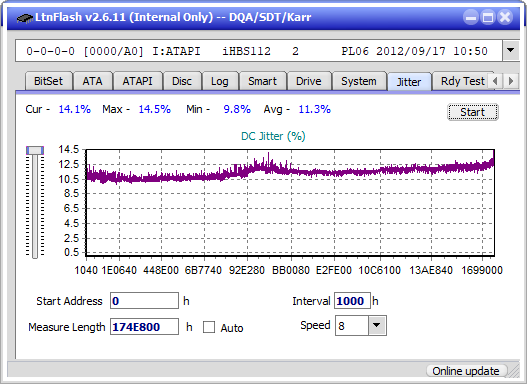 Pioneer BDR-208M-jitter_6x_opcon_ihbs112-gen2.png