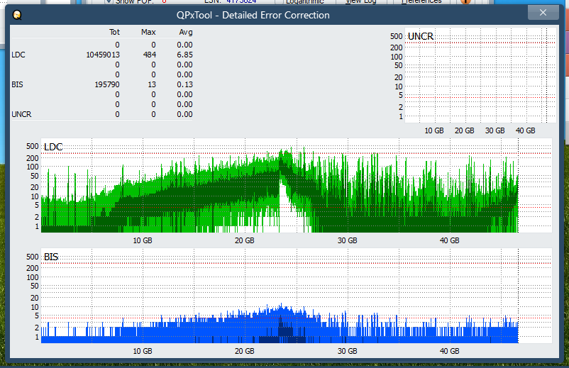 Pioneer BDR-208M-dq_qpxtool-details_8x_opcon_ihbs112-gen1.png