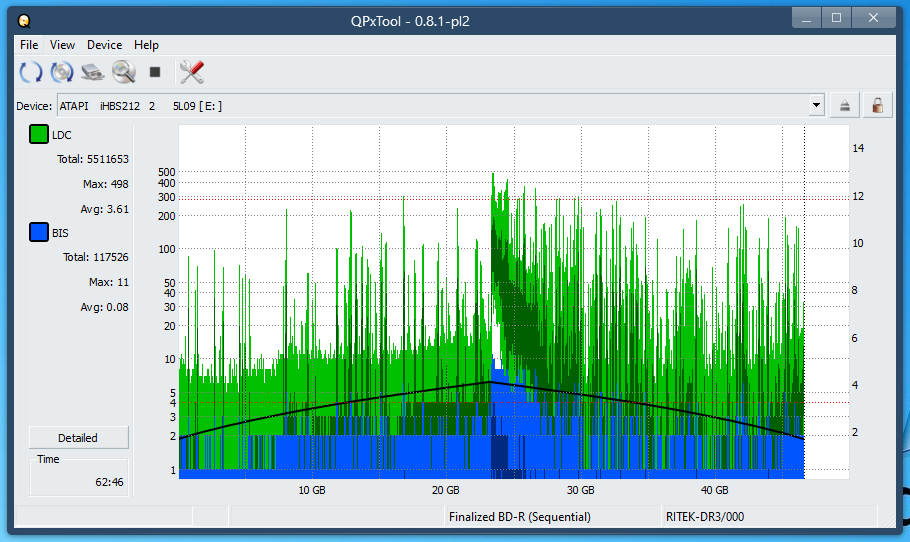 Pioneer BDR-208M-dq_qpxtool_8x_opcon_ihbs212-gen1.png