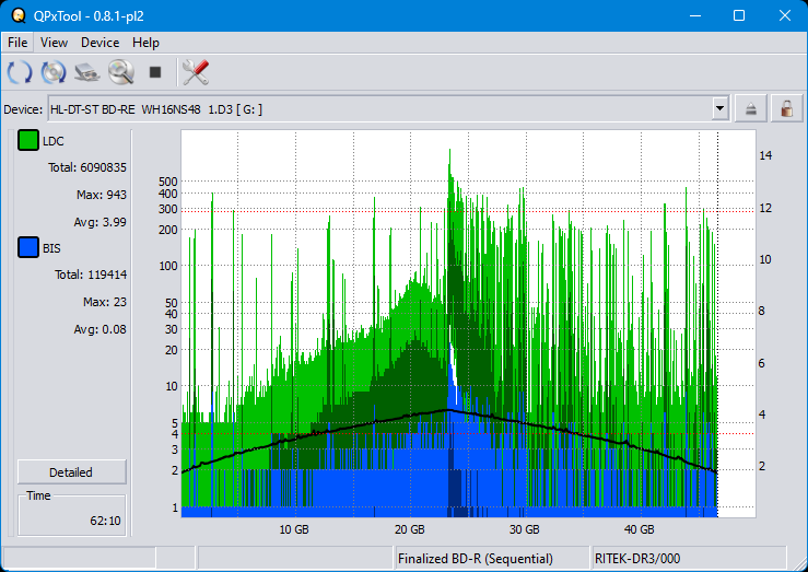 Pioneer BDR-208M-dq_qpxtool_8x_opcon_wh16ns48dup.png