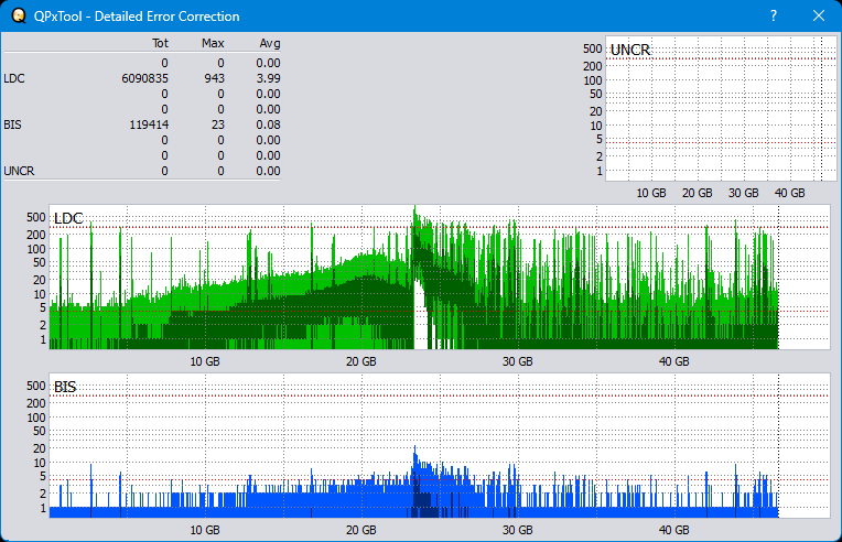 Pioneer BDR-208M-dq_qpxtool-details_8x_opcon_wh16ns48dup.png