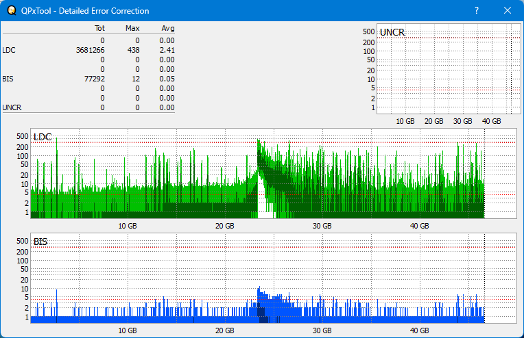 Pioneer BDR-208M-dq_qpxtool-details_8x_opcon_wh16ns58dup.png