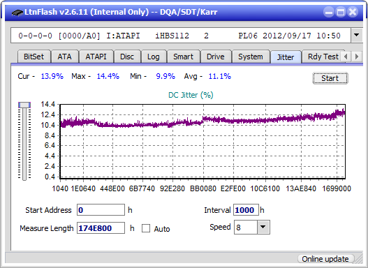 Pioneer BDR-208M-jitter_8x_opcon_ihbs112-gen2.png