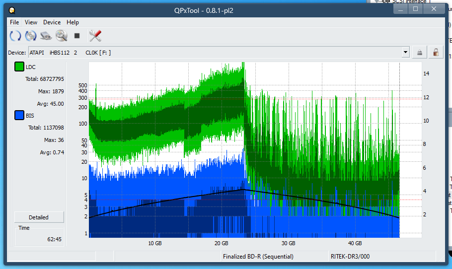 Pioneer BDR-208M-dq_qpxtool_2x_opcoff_ihbs112-gen1.png