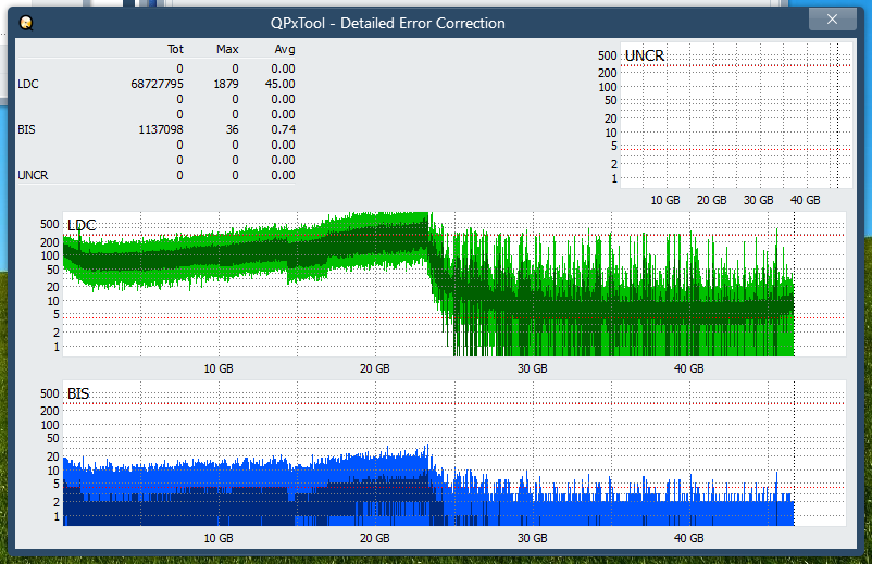 Pioneer BDR-208M-dq_qpxtool-details_2x_opcoff_ihbs112-gen1.png