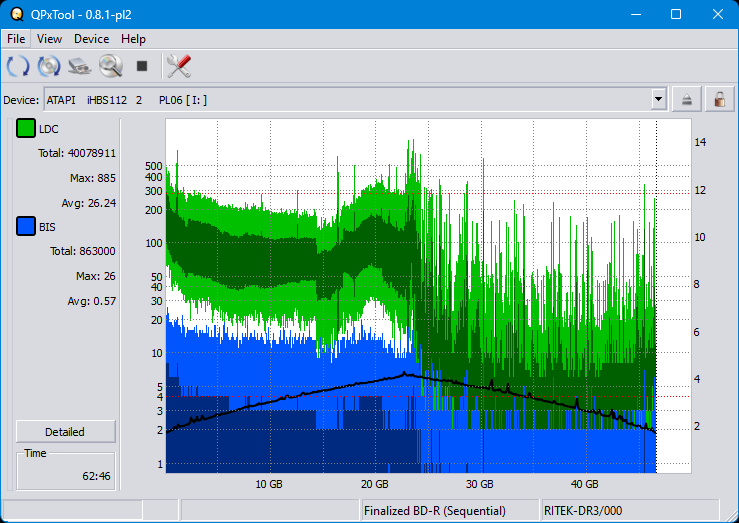 Pioneer BDR-208M-dq_qpxtool_2x_opcoff_ihbs112-gen2.png