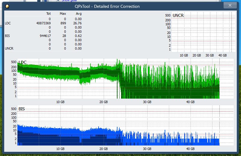 Pioneer BDR-208M-dq_qpxtool-details_2x_opcoff_ihbs212-gen1.png